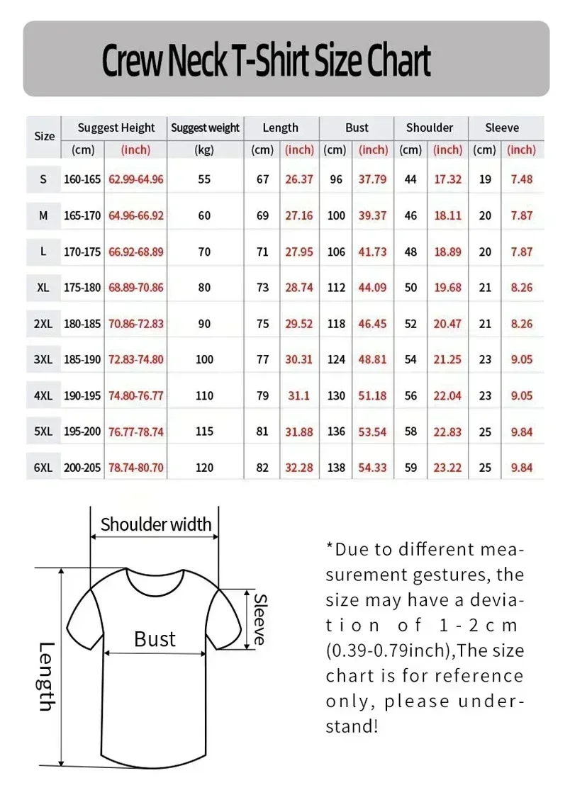 Jersey Bersepeda Lengan Pendek - Cycling Gear Italy ulasan dan harga